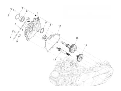 Gears